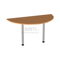 Мебель для персонала Приставка полукруглая Э-33.2